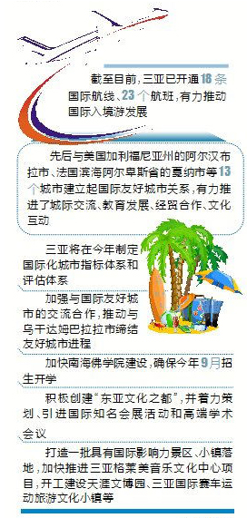 三亞將力開發國際旅游市場 促進旅游產業轉型升級