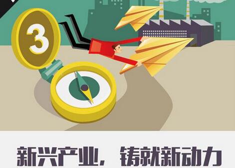 廣東到2020年戰(zhàn)略性新興產(chǎn)業(yè)領域年主營業(yè)務收入超百億元企業(yè)達110家