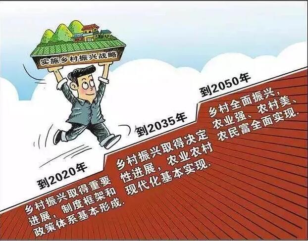 吸引社會資本20億，魯家村田園綜合體是如何突破并創(chuàng)新的呢？