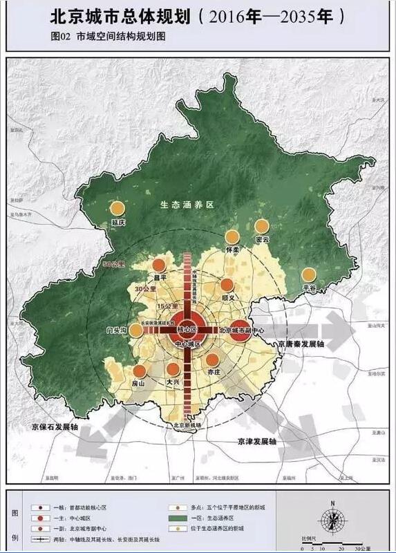 北京城市總體規(guī)劃