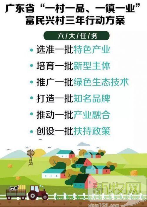 解讀《廣東省“一村一品、一鎮一業”富民興村三年行動方案(2018-2020年)》