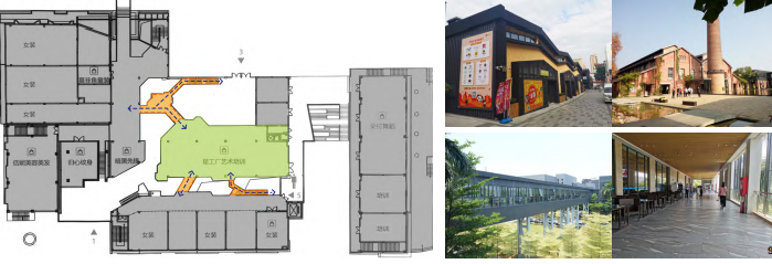 城市觸媒視角下工業(yè)園更新與優(yōu)化設計策略 城市觸媒視角下工業(yè)園更新與優(yōu)化設計策略