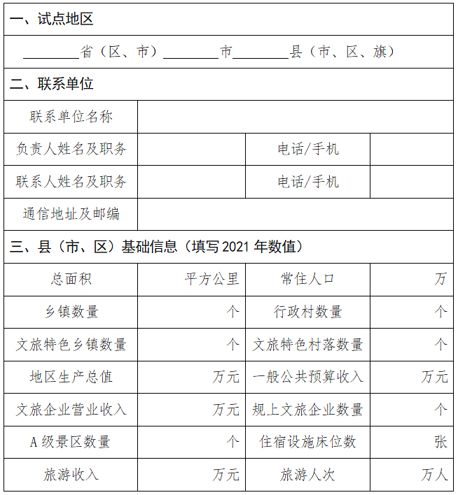五部門(mén)聯(lián)合發(fā)文開(kāi)展文化產(chǎn)業(yè)賦能鄉(xiāng)村振興試點(diǎn)工作(附工作方案) 五部門(mén)聯(lián)合發(fā)文開(kāi)展文化產(chǎn)業(yè)賦能鄉(xiāng)村振興試點(diǎn)工作(附工作方案)