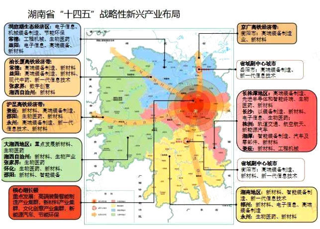 湖南省市區戰略性新興產業布局圖 湖南省市區戰略性新興產業布局圖