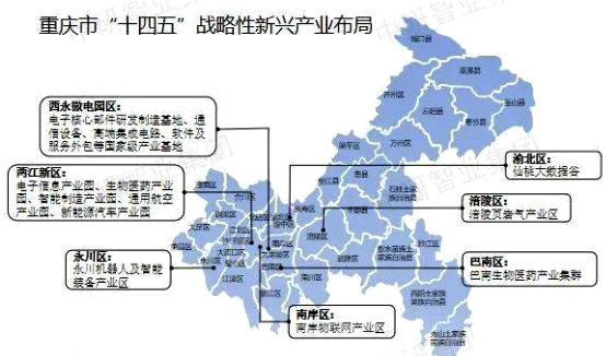 重慶戰略性新興產業規劃布局圖 重慶戰略性新興產業規劃布局圖