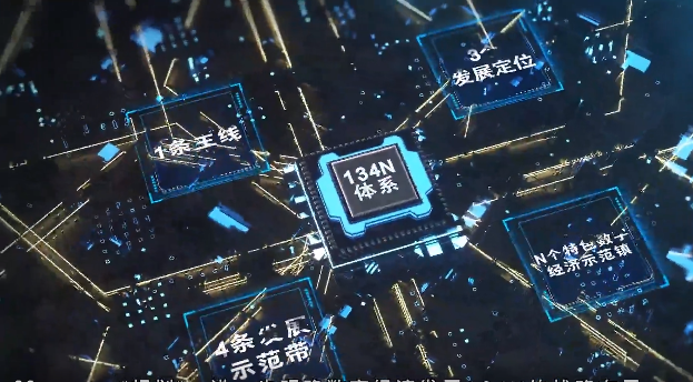 遷安市正式發(fā)布數(shù)字經濟發(fā)展規(guī)劃 全面推進城市數(shù)字化轉型 遷安市正式發(fā)布數(shù)字經濟發(fā)展規(guī)劃 全面推進城市數(shù)字化轉型