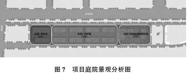 產業園開發的建筑總體規劃—以福州地鐵智慧園項目為例 產業園開發的建筑總體規劃—以福州地鐵智慧園項目為例