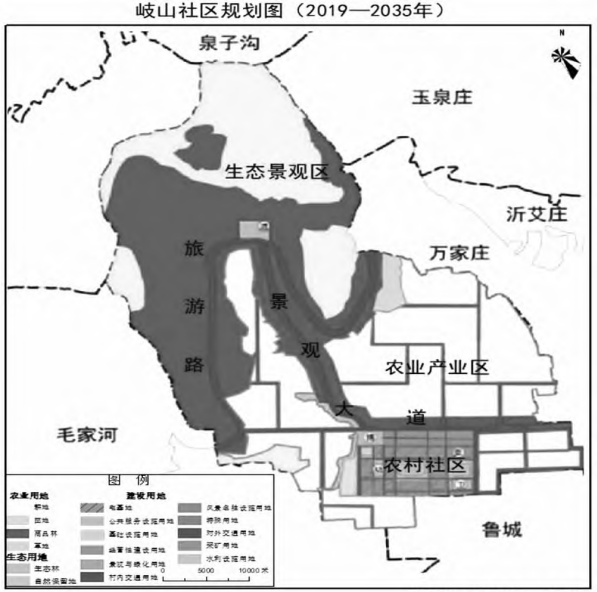 岐山社區三生空間、三區總體布局規劃圖 岐山社區三生空間、三區總體布局規劃圖
