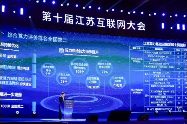 數字經濟規模超5萬億元后,江蘇如何建設“數實融合強省” 數字經濟規模超5萬億元后,江蘇如何建設“數實融合強省”