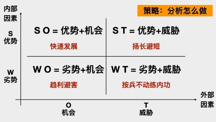十五五規(guī)劃編制的七大焦點(diǎn) 十五五規(guī)劃編制的七大焦點(diǎn)