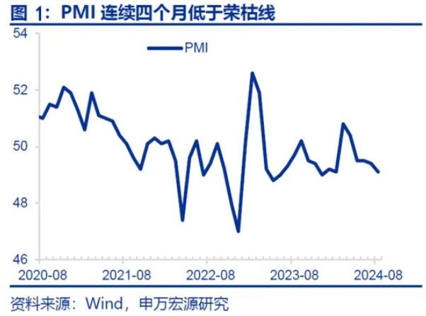 國有企業(yè)“十五五”發(fā)展規(guī)劃的方向與重點 國有企業(yè)“十五五”發(fā)展規(guī)劃的方向與重點