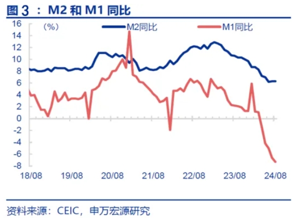 國有企業(yè)“十五五”發(fā)展規(guī)劃的方向與重點 國有企業(yè)“十五五”發(fā)展規(guī)劃的方向與重點