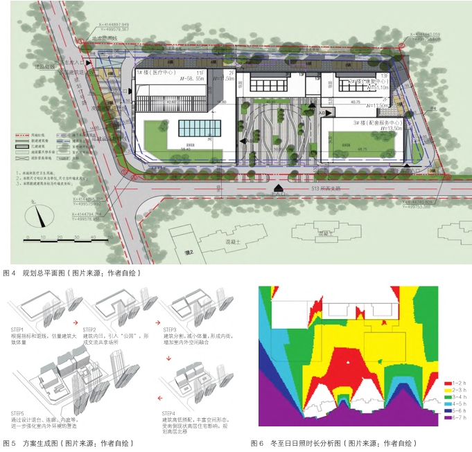 “在地性”的醫(yī)養(yǎng)建筑設計:煙臺中醫(yī)世家大健康服務產(chǎn)業(yè)園設計實踐 “在地性”的醫(yī)養(yǎng)建筑設計:煙臺中醫(yī)世家大健康服務產(chǎn)業(yè)園設計實踐