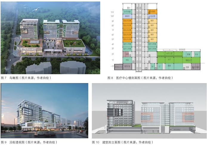 “在地性”的醫(yī)養(yǎng)建筑設計:煙臺中醫(yī)世家大健康服務產(chǎn)業(yè)園設計實踐 “在地性”的醫(yī)養(yǎng)建筑設計:煙臺中醫(yī)世家大健康服務產(chǎn)業(yè)園設計實踐