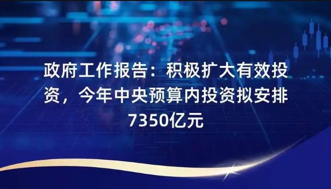 中央預(yù)算內(nèi)投資“兩業(yè)專項”重點支持方向及申報建議