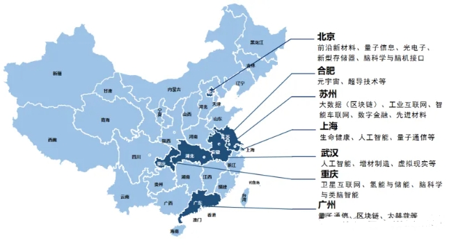 全國各地元宇宙未來產業布局圖 全國各地元宇宙未來產業布局圖