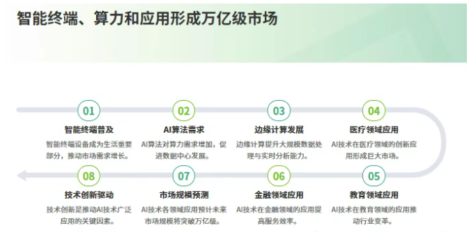 “十五五”規劃需重點關注五類經濟 “十五五”規劃需重點關注五類經濟